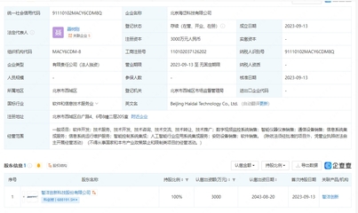 智洋創(chuàng)新布局科技新板塊，子公司聚焦AI行業(yè)應(yīng)用與通信設(shè)備銷售